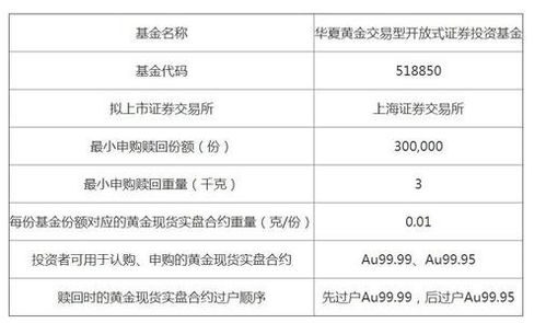 圣康医保套现二维码安全吗？老用户教你如何辨别正规渠道