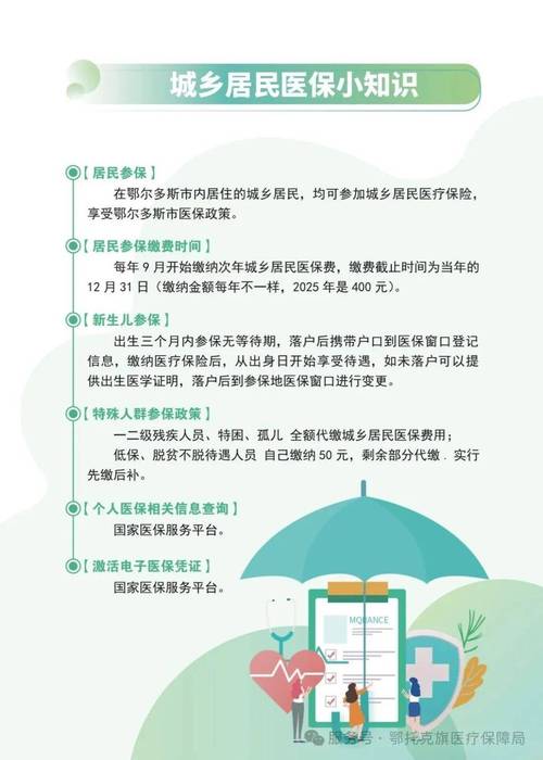 圣康医保换现金是合法的吗？老司机告诉你真实操作路径