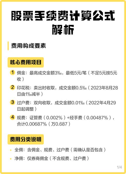 圣康医保卡套取现金手续费暗藏玄机，这些细节你必须知道