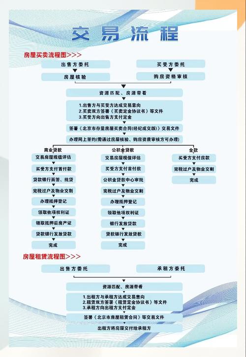 圣康医保换卡在哪里办理业务：一份清晰指南